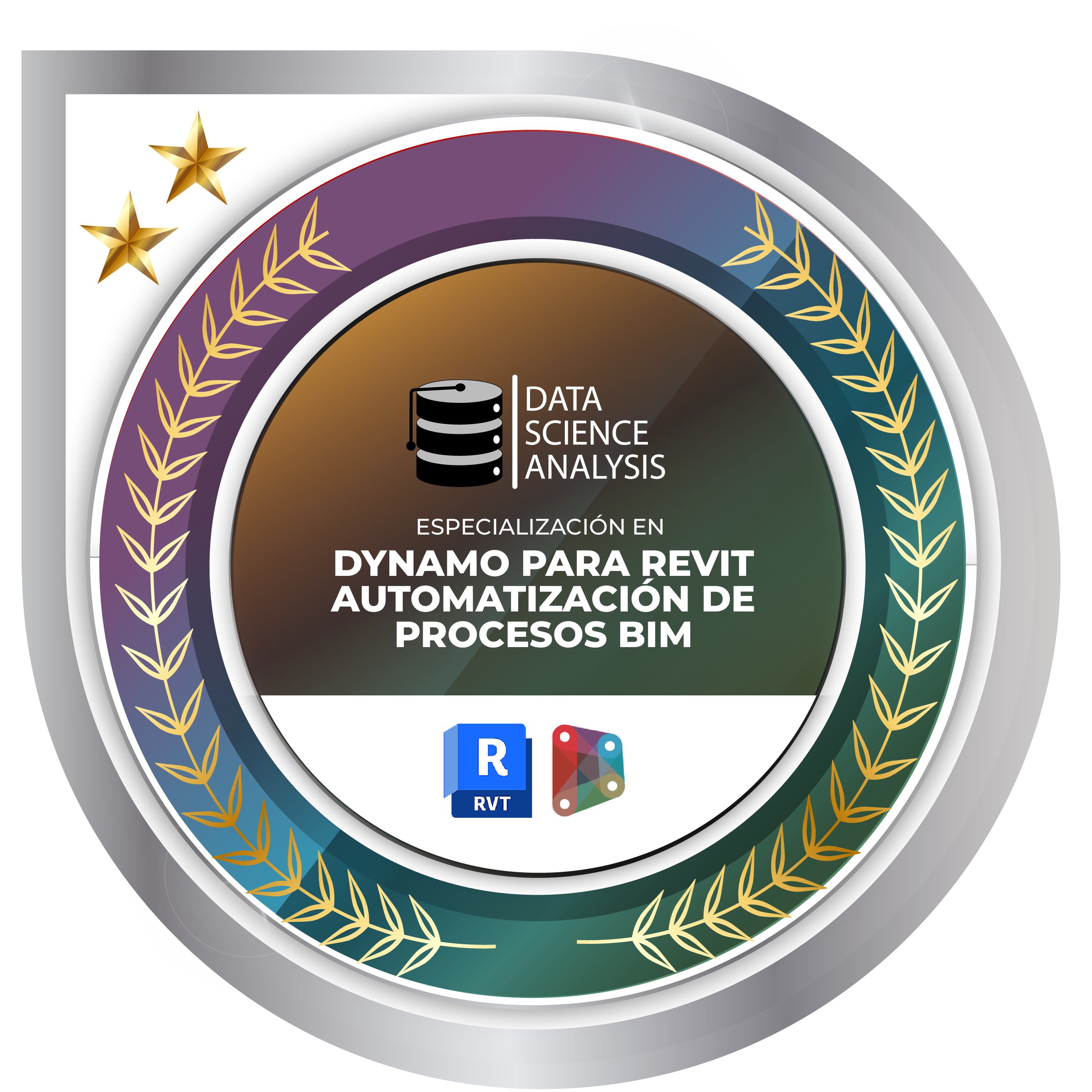 Dynamo Para Revit Automatización De Procesos BIM